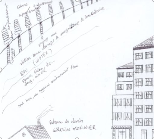 Projet Climatisation combinan...