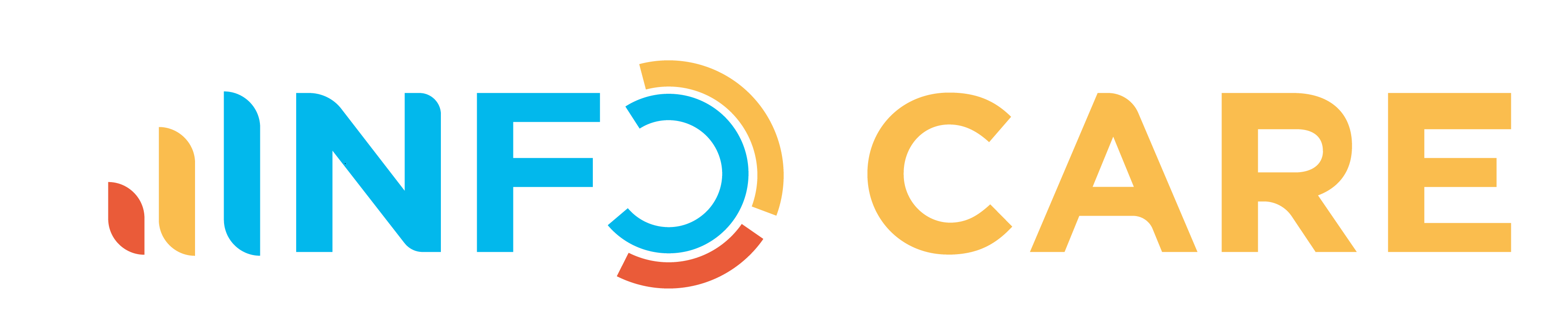 Recherche Associé(e) Technique — Entrée au Capital | INFOCARE | Île de la Réunion